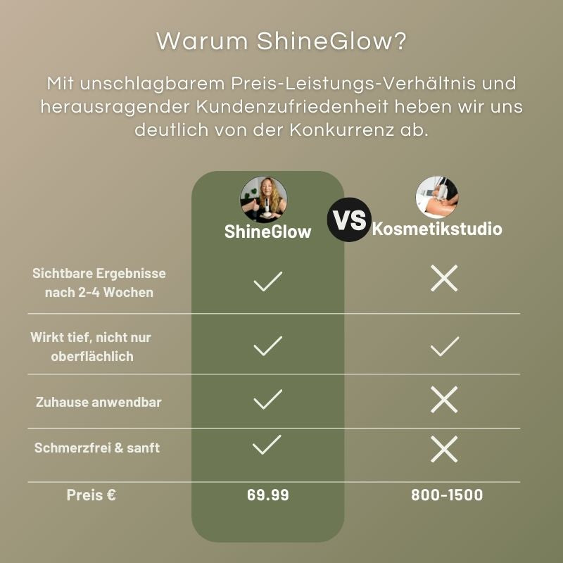 ShineGlow-Cellulite-Massagegerät