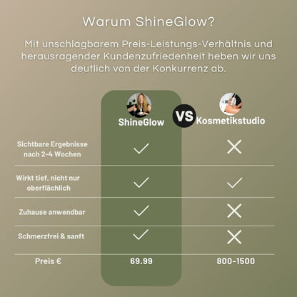 ShineGlow-Cellulite-Massagegerät